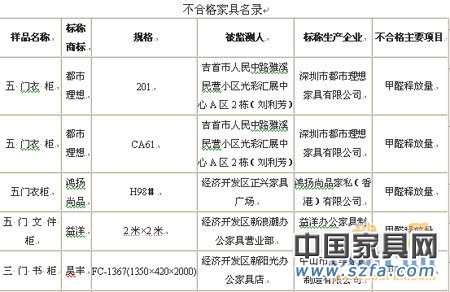 知名家具品牌爆質(zhì)量丑聞 消費(fèi)者還有什么可以信?