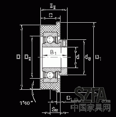 外球面球軸承 CRB30/92, 帶橡膠插入件，偏心鎖圈定位，兩側(cè) P 型密封