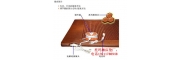 麗可托瑪琳磁療床墊價(jià)格