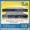 成都杰翔銷(xiāo)售MPEG-4 AVC/H.264高清單路編碼器