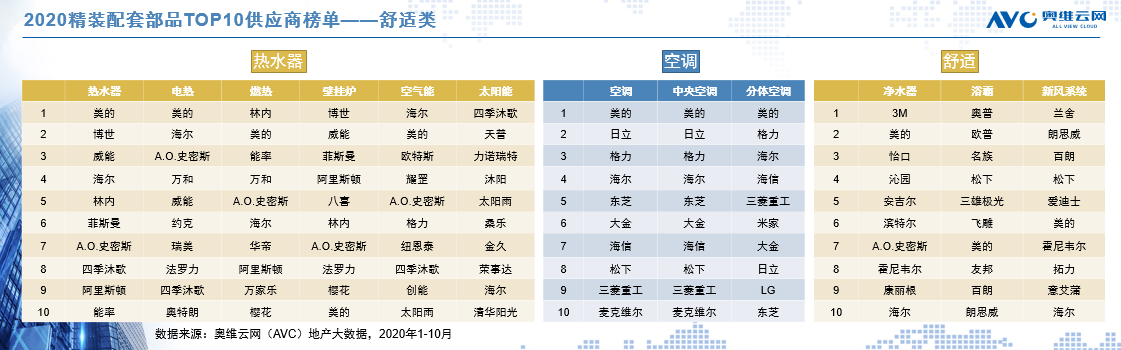 如圖片無法顯示，請刷新頁面