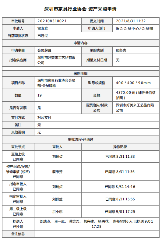 附件2、2021年新入會(huì)會(huì)員牌匾制作&資產(chǎn)采購申請