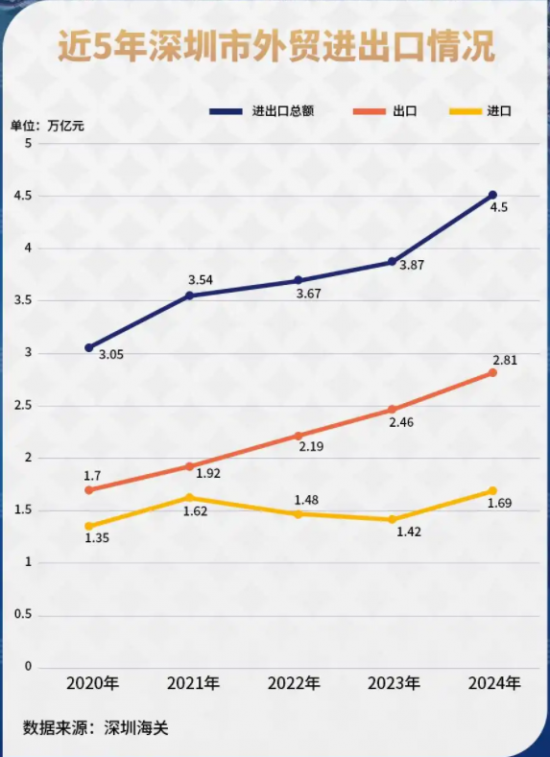 圖片3