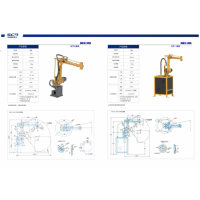 2026年大負(fù)載立柱機(jī)器人廠家推薦，性能實(shí)測與場景適配全指南
